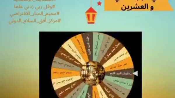الفائزون في المسابقة الرمضانية اليومية حتى الجزء الواحد والعشرين