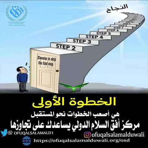 الخطوة هي دائما أصعب الخطوات نحو المستقبل ومركز أفق السلام الدولي خير من يساعدك…