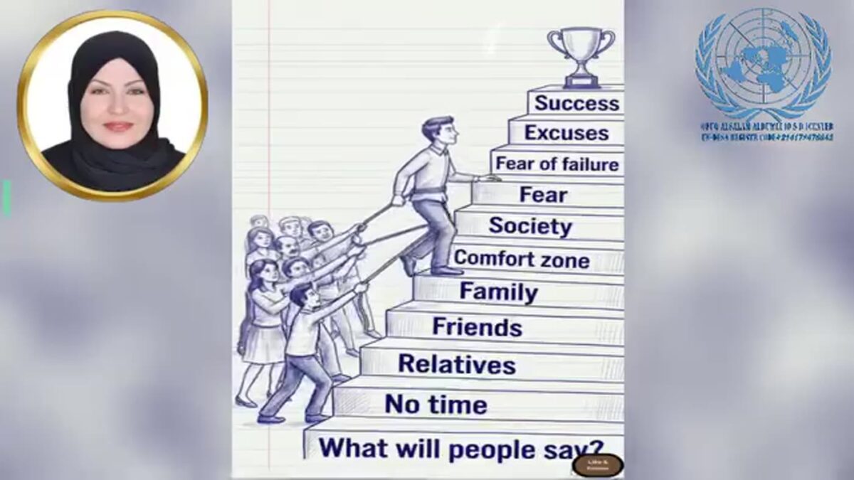 road to success