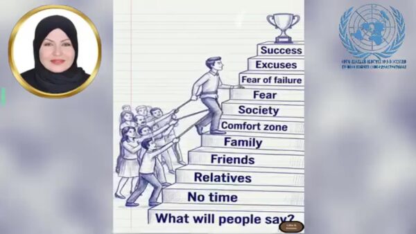 road to success